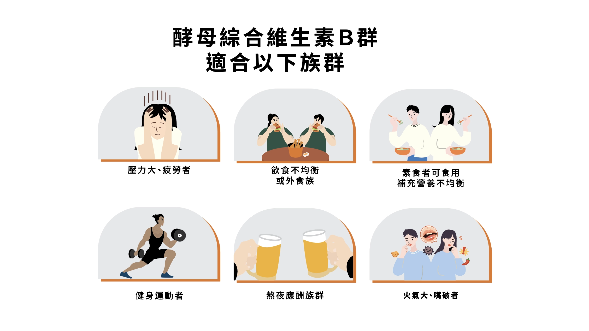 昱臻生技 Ｂ群 適合族群